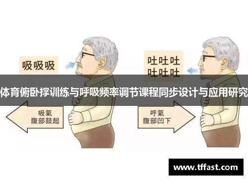 体育俯卧撑训练与呼吸频率调节课程同步设计与应用研究